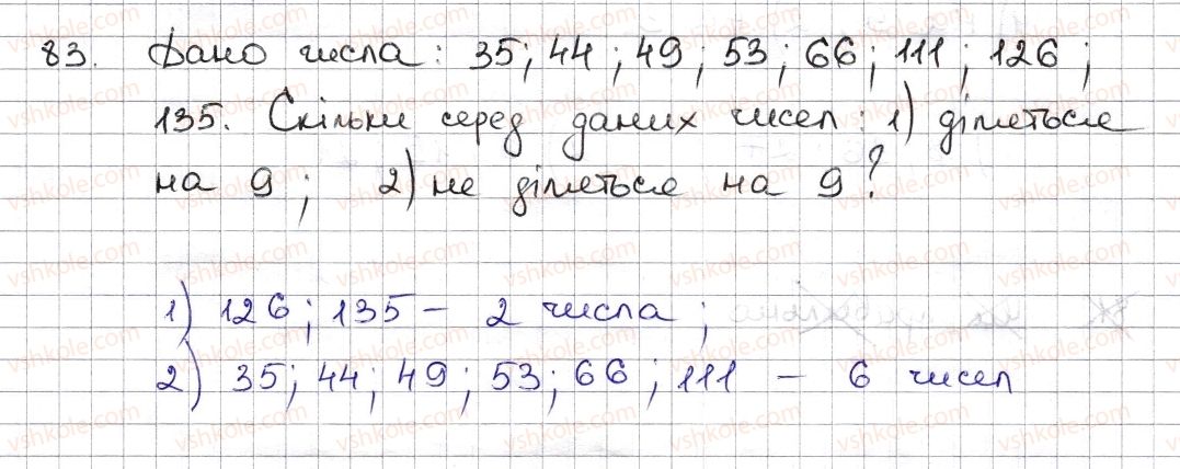 фото задание 83 - § 3. ознаки подільності на 9, 8 - розділ 1. подільність натуральних чисел