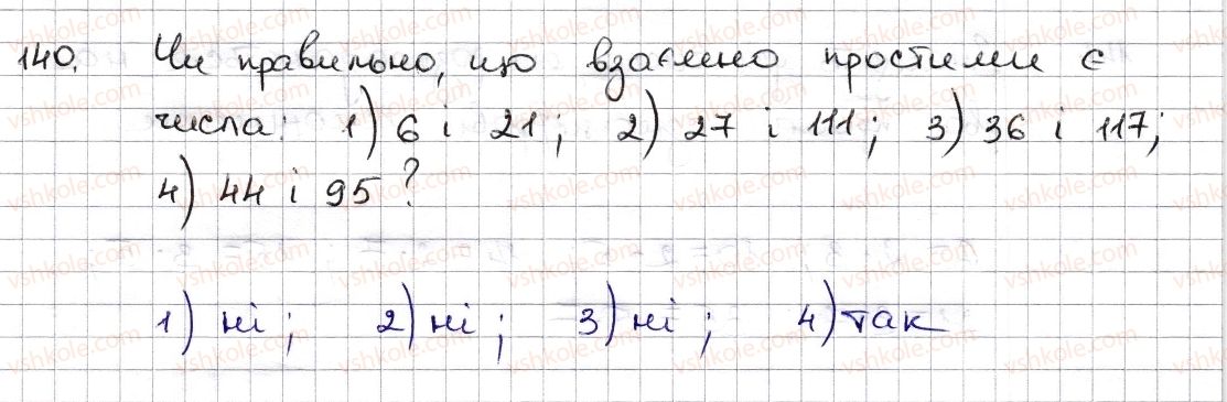 фото задание 140 - § 4. розкладання чисел на множники. найбільший спільний дільник - розділ 1. подільність натуральних чисел