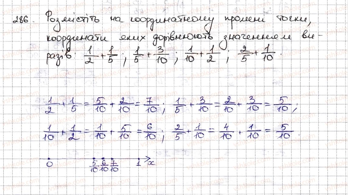 фото задание 286 - § 8. додавання і віднімання дробів - розділ 2. звичайні дроби та дії з ними