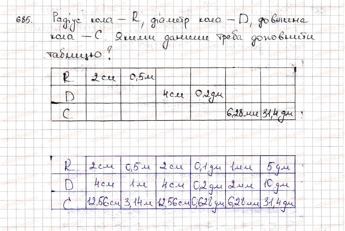 фото задание 685 - § 16. коло і круг. кутовий сектор - розділ 3. відношення і пропорції