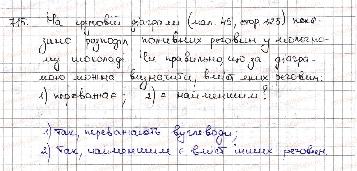 фото задание 715 - § 17. діаграми - розділ 3. відношення і пропорції