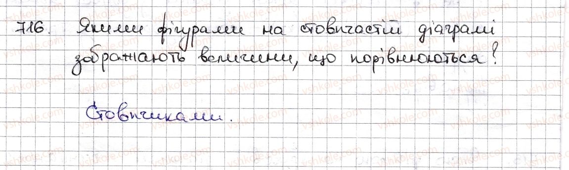 фото задание 716 - § 17. діаграми - розділ 3. відношення і пропорції