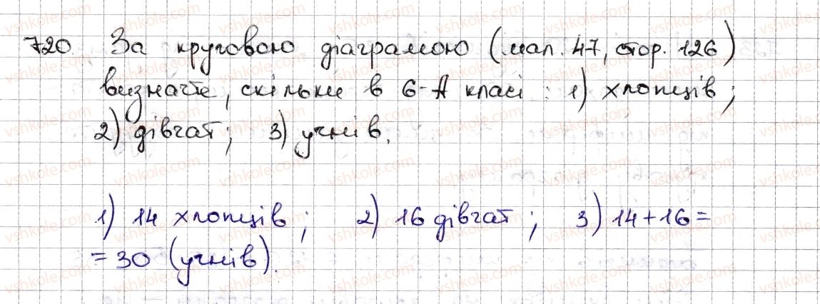 фото задание 720 - § 17. діаграми - розділ 3. відношення і пропорції
