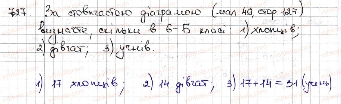 фото задание 727 - § 17. діаграми - розділ 3. відношення і пропорції