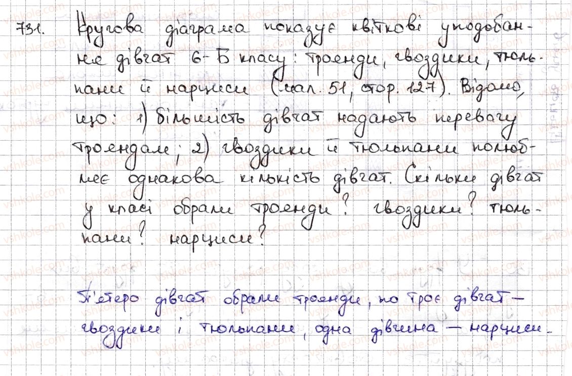 фото задание 731 - § 17. діаграми - розділ 3. відношення і пропорції