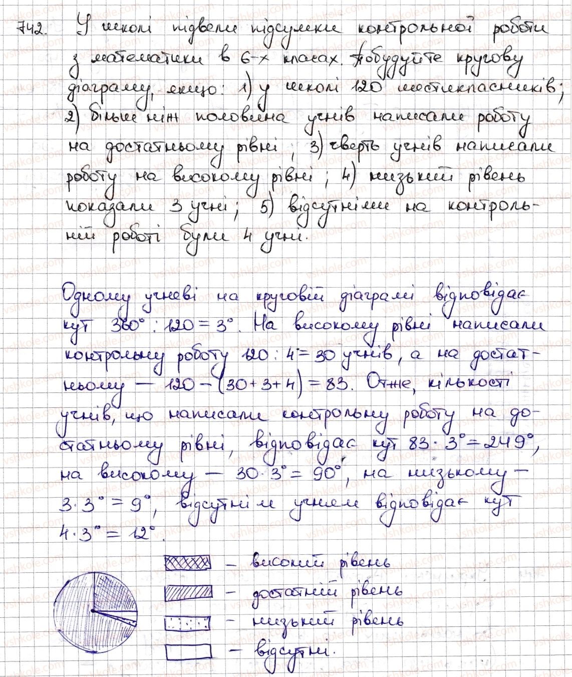 фото задание 742 - § 17. діаграми - розділ 3. відношення і пропорції