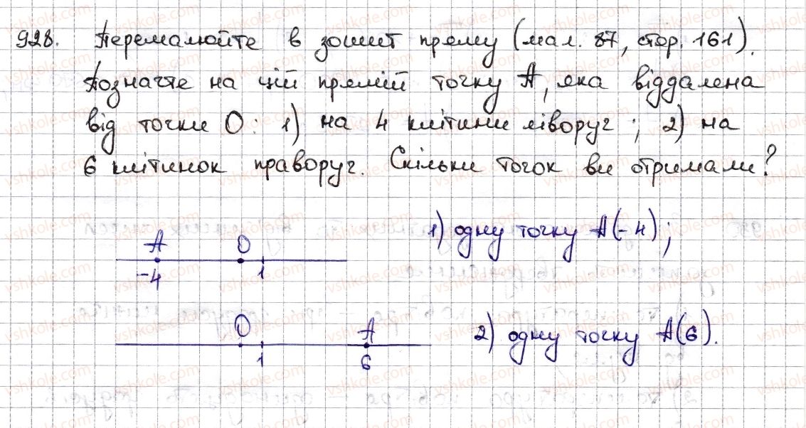 фото задание 928 - § 21. додатні та від'ємні числа. число нуль - розділ 4. раціональні числа та дії з ними