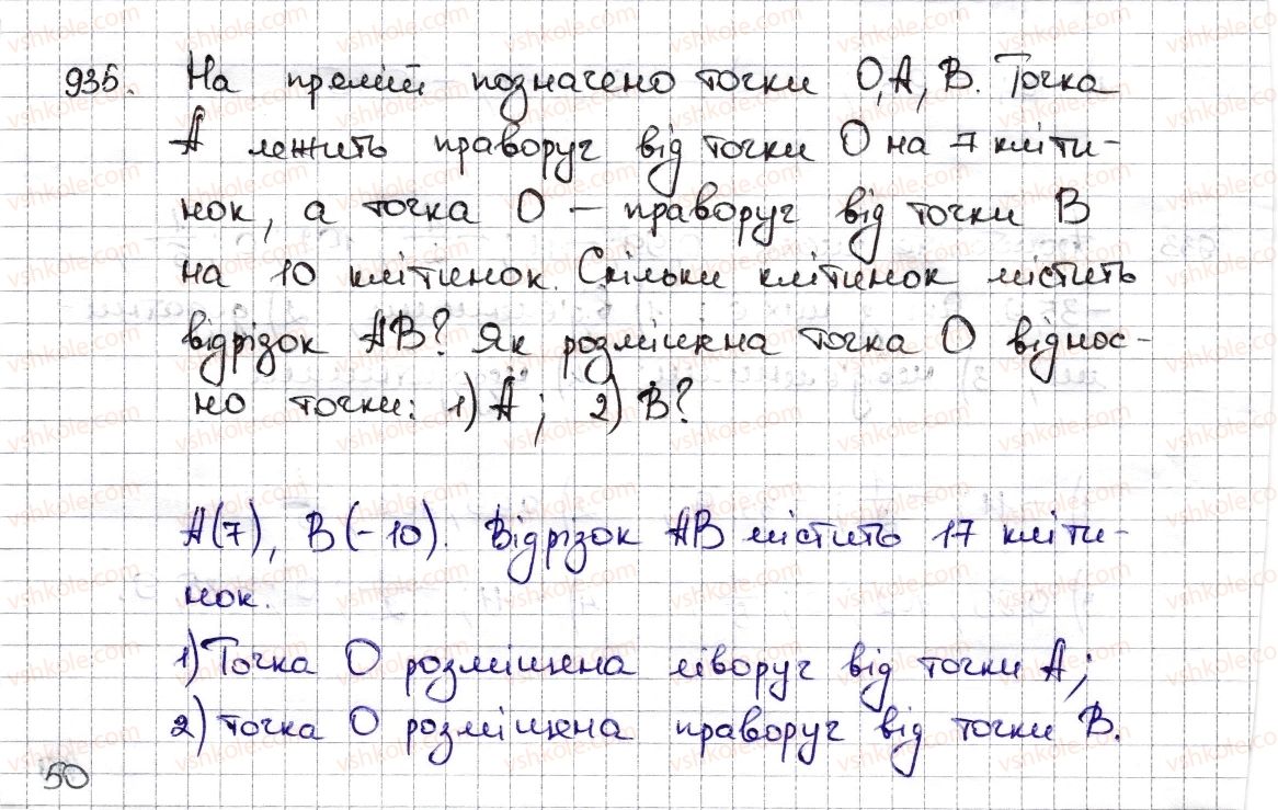 фото задание 935 - § 21. додатні та від'ємні числа. число нуль - розділ 4. раціональні числа та дії з ними