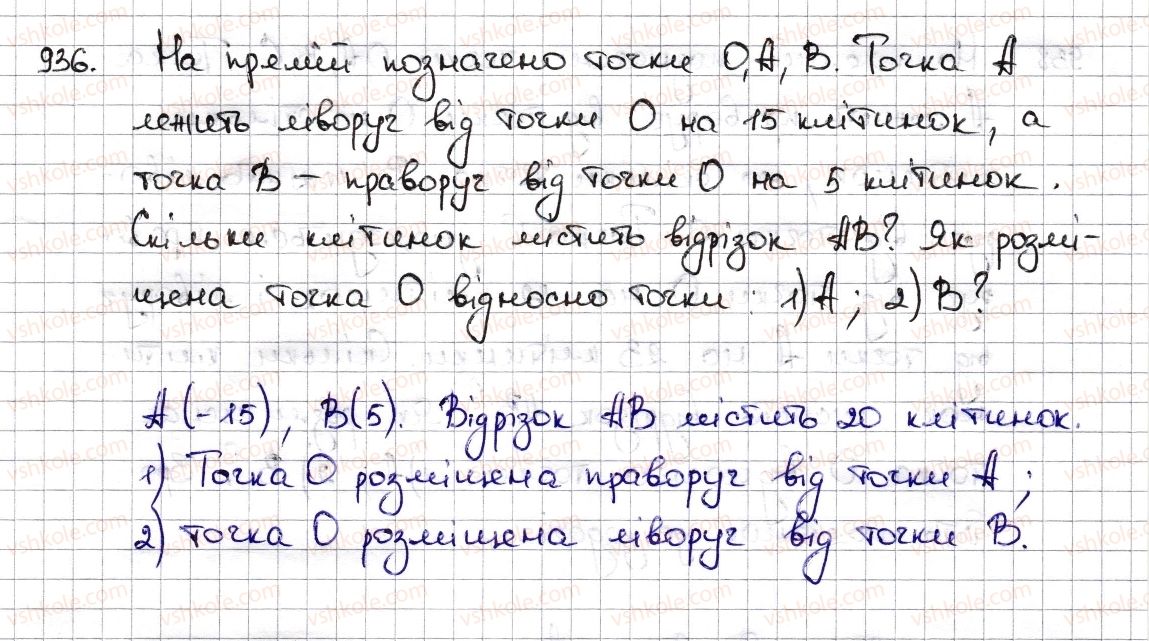 фото задание 936 - § 21. додатні та від'ємні числа. число нуль - розділ 4. раціональні числа та дії з ними