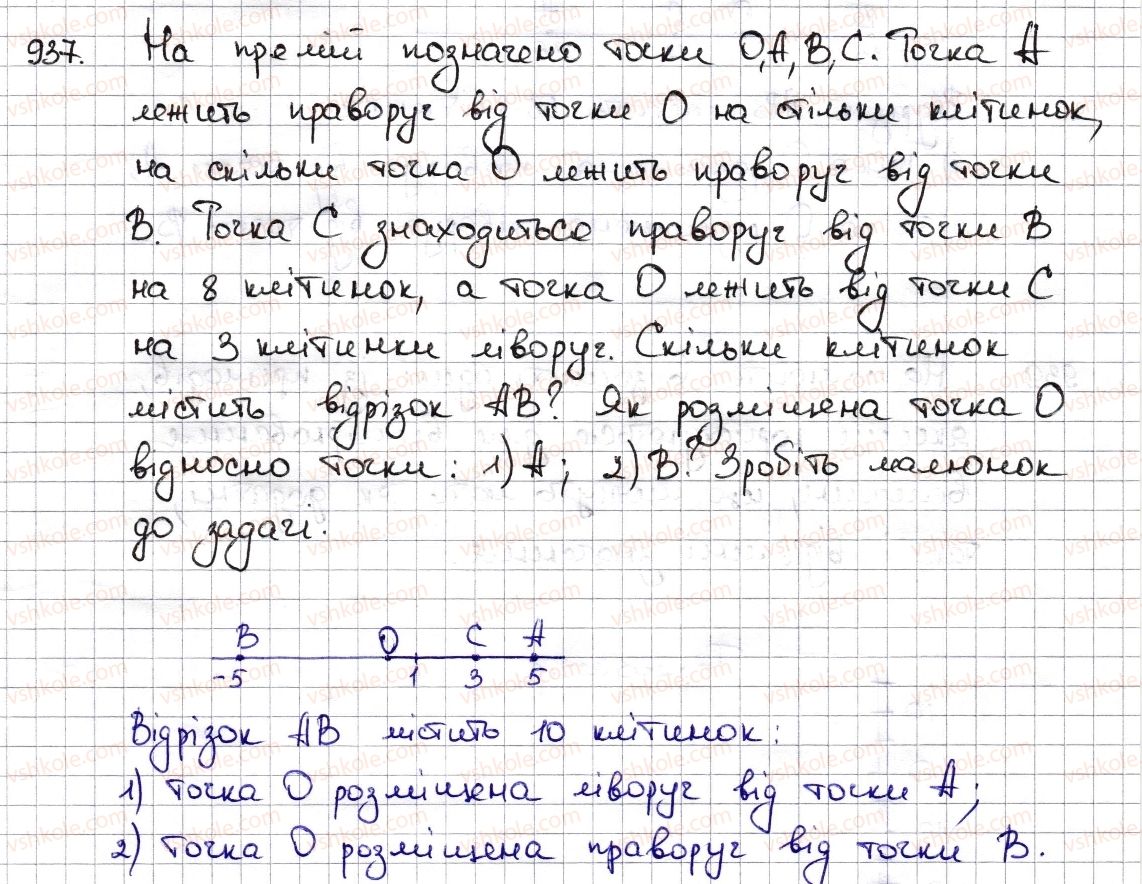 фото задание 937 - § 21. додатні та від'ємні числа. число нуль - розділ 4. раціональні числа та дії з ними