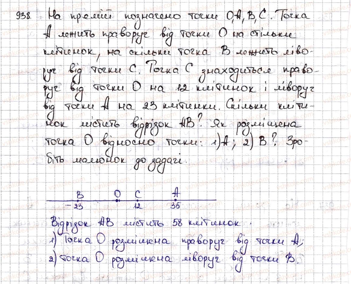 фото задание 938 - § 21. додатні та від'ємні числа. число нуль - розділ 4. раціональні числа та дії з ними