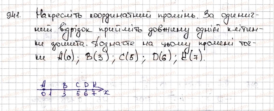 фото задание 941 - § 21. додатні та від'ємні числа. число нуль - розділ 4. раціональні числа та дії з ними