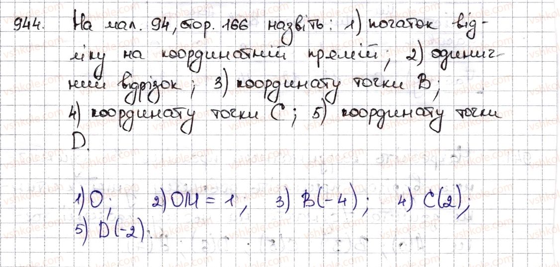 фото задание 944 - § 22. координатна пряма - розділ 4. раціональні числа та дії з ними