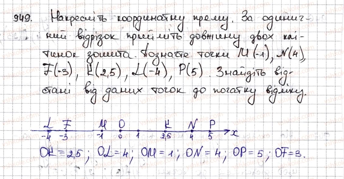 фото задание 949 - § 22. координатна пряма - розділ 4. раціональні числа та дії з ними
