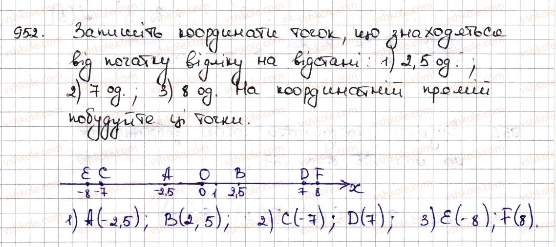 фото задание 952 - § 22. координатна пряма - розділ 4. раціональні числа та дії з ними