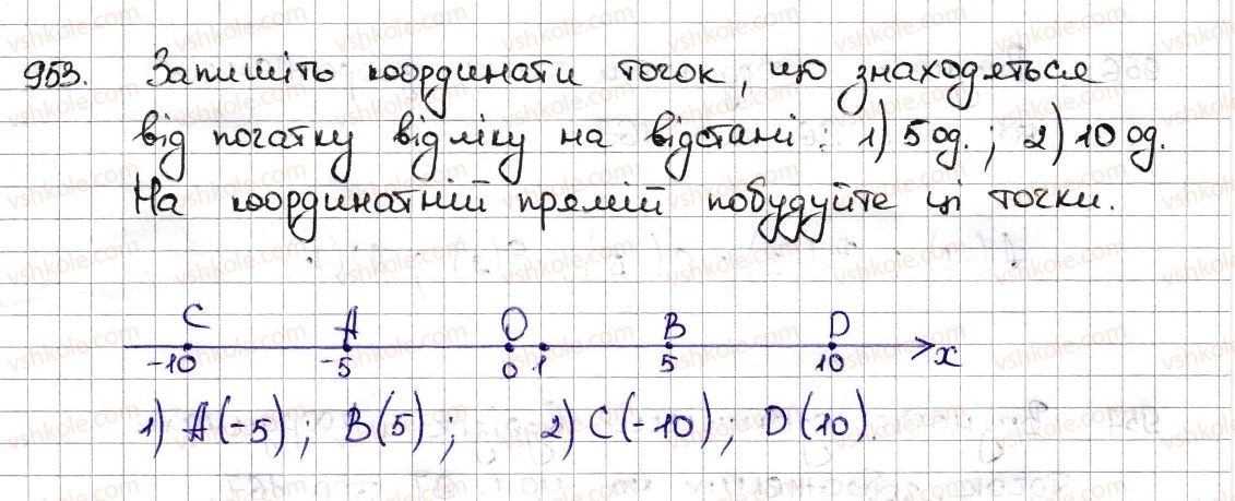 фото задание 953 - § 22. координатна пряма - розділ 4. раціональні числа та дії з ними