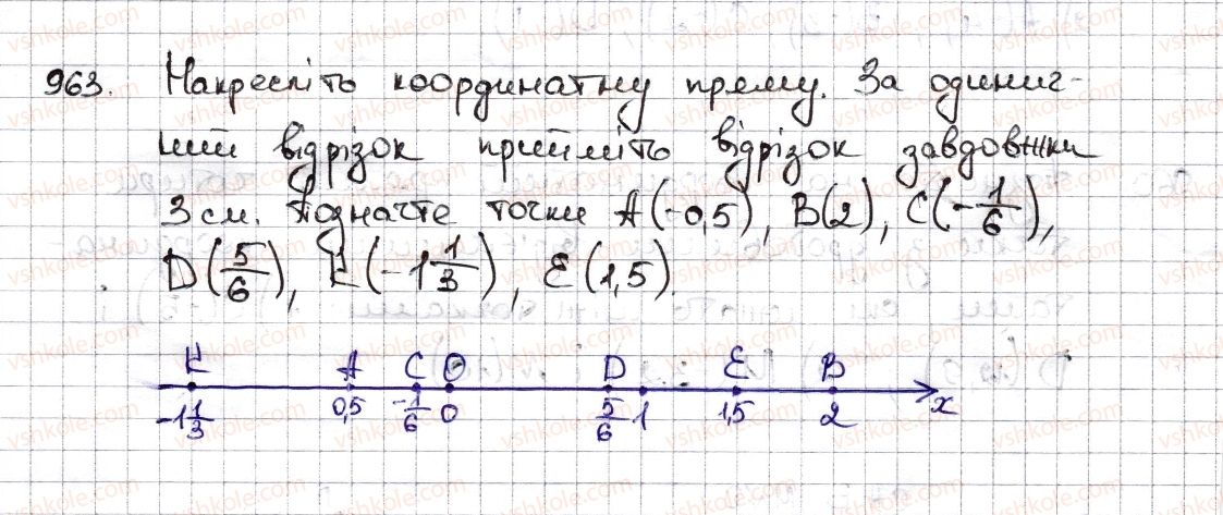 фото задание 963 - § 22. координатна пряма - розділ 4. раціональні числа та дії з ними