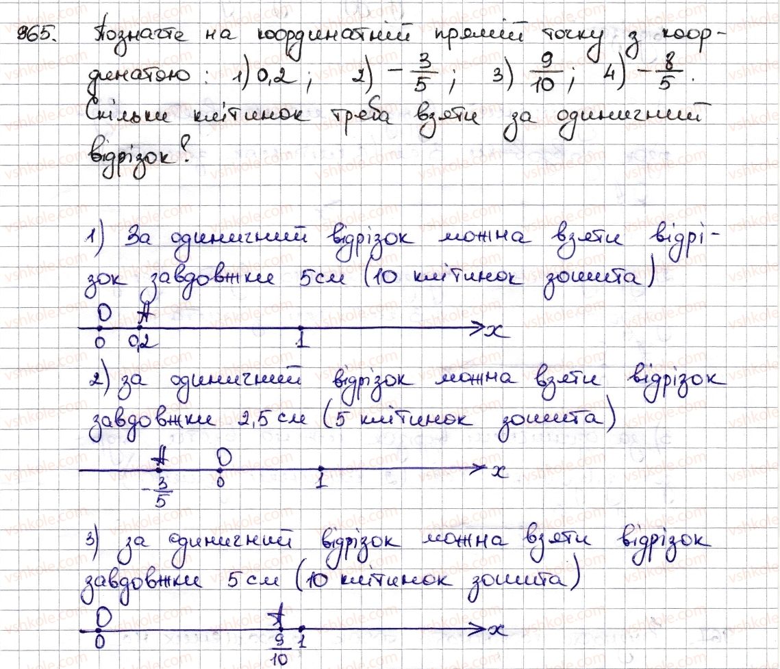 фото задание 965 - § 22. координатна пряма - розділ 4. раціональні числа та дії з ними