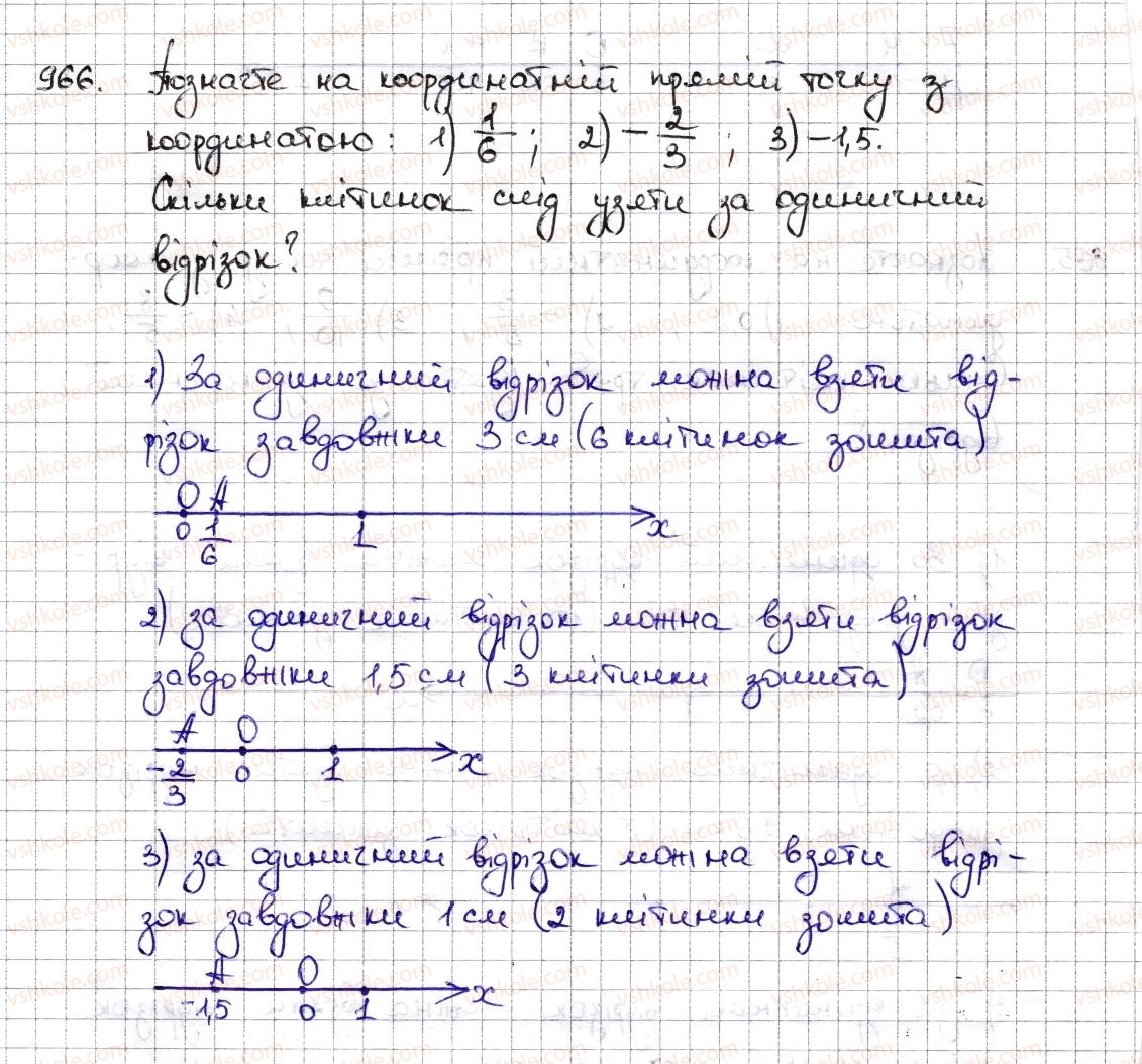 фото задание 966 - § 22. координатна пряма - розділ 4. раціональні числа та дії з ними