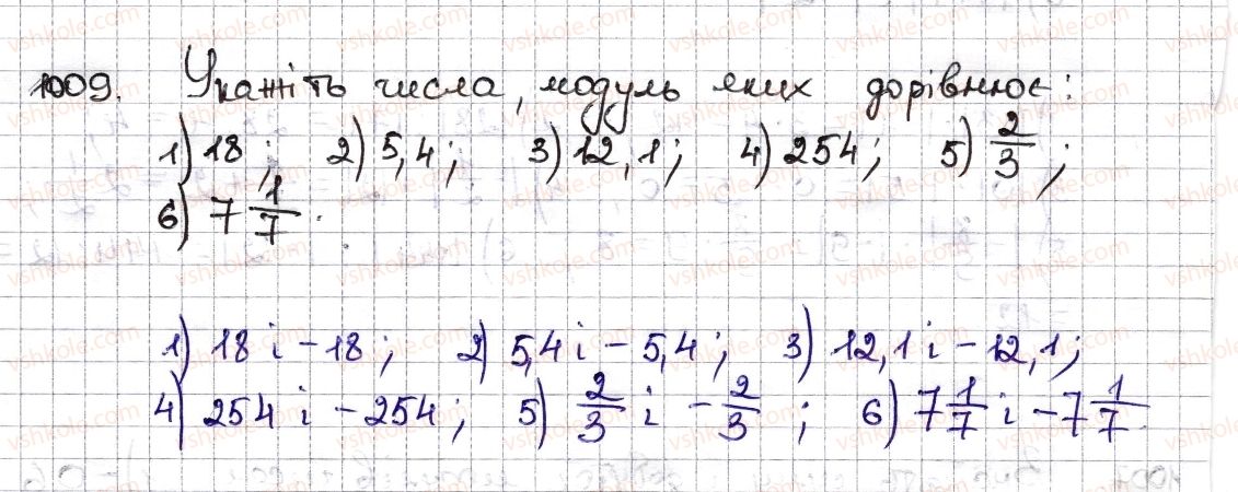 фото задание 1009 - § 23. модуль числа - розділ 4. раціональні числа та дії з ними