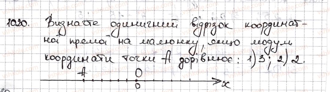 фото задание 1020 - § 23. модуль числа - розділ 4. раціональні числа та дії з ними