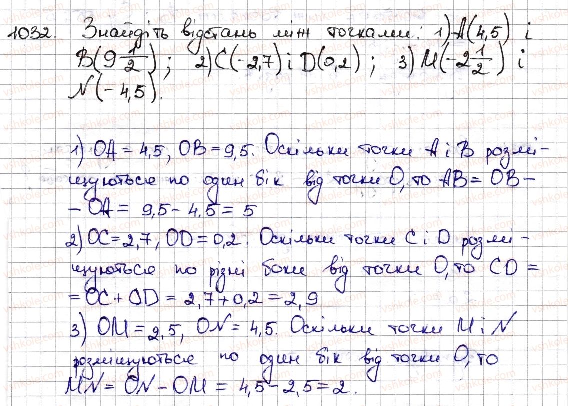фото задание 1032 - § 23. модуль числа - розділ 4. раціональні числа та дії з ними