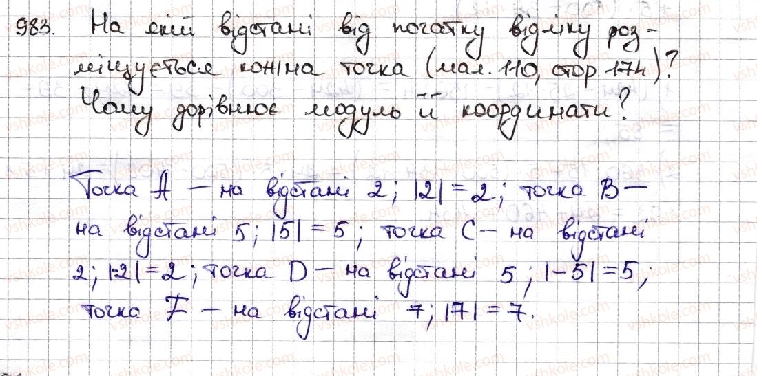 фото задание 983 - § 23. модуль числа - розділ 4. раціональні числа та дії з ними