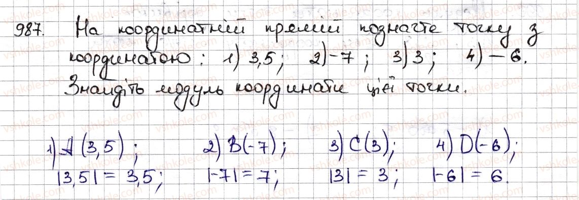 фото задание 987 - § 23. модуль числа - розділ 4. раціональні числа та дії з ними