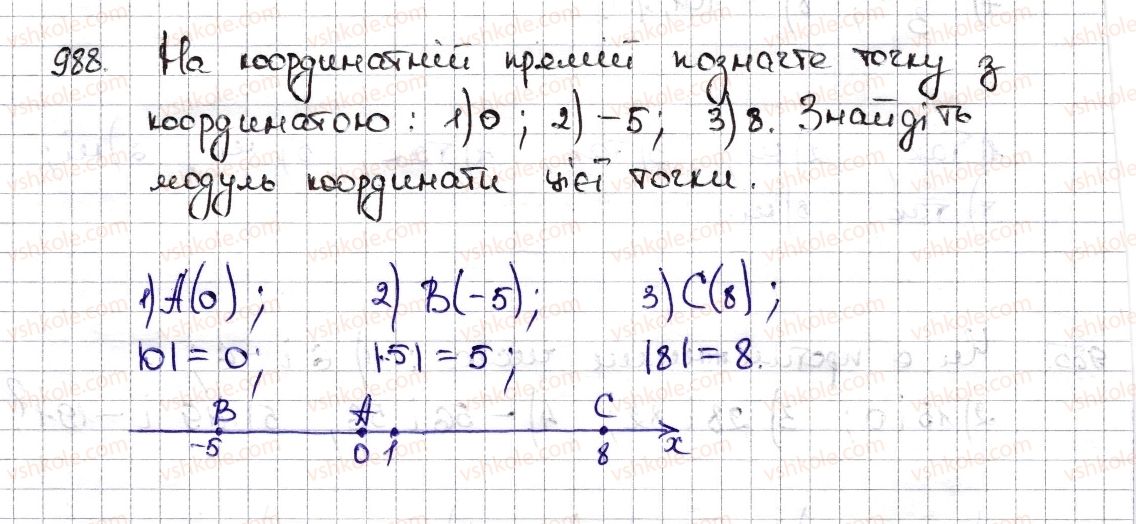 фото задание 988 - § 23. модуль числа - розділ 4. раціональні числа та дії з ними