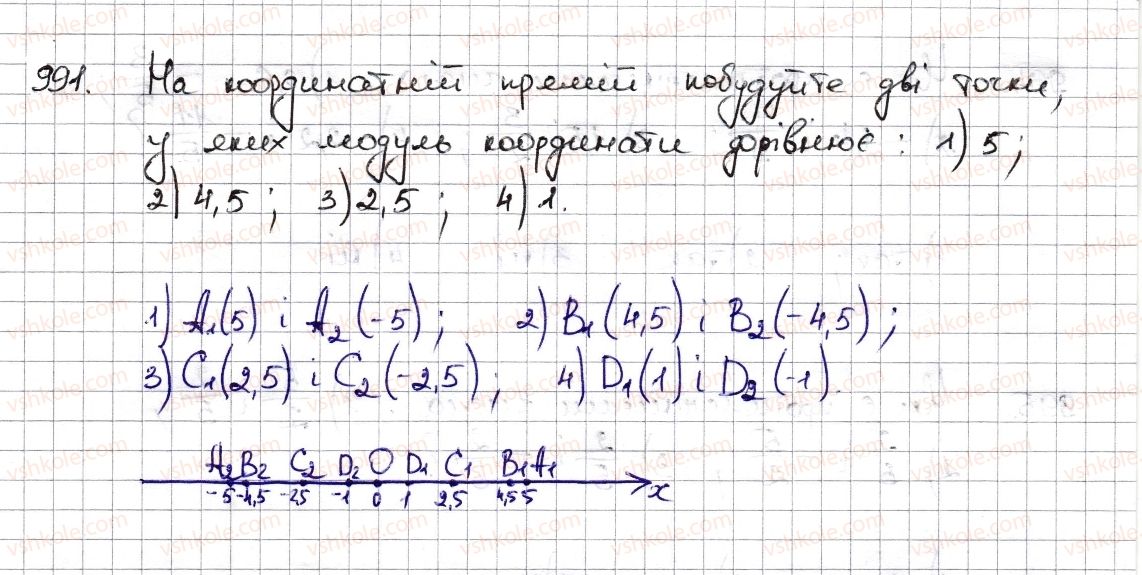 фото задание 991 - § 23. модуль числа - розділ 4. раціональні числа та дії з ними