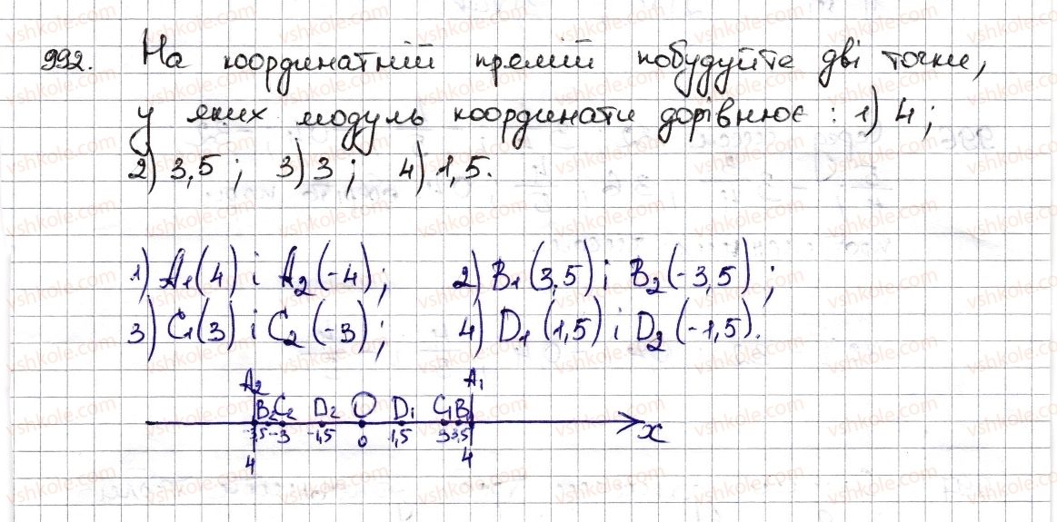 фото задание 992 - § 23. модуль числа - розділ 4. раціональні числа та дії з ними