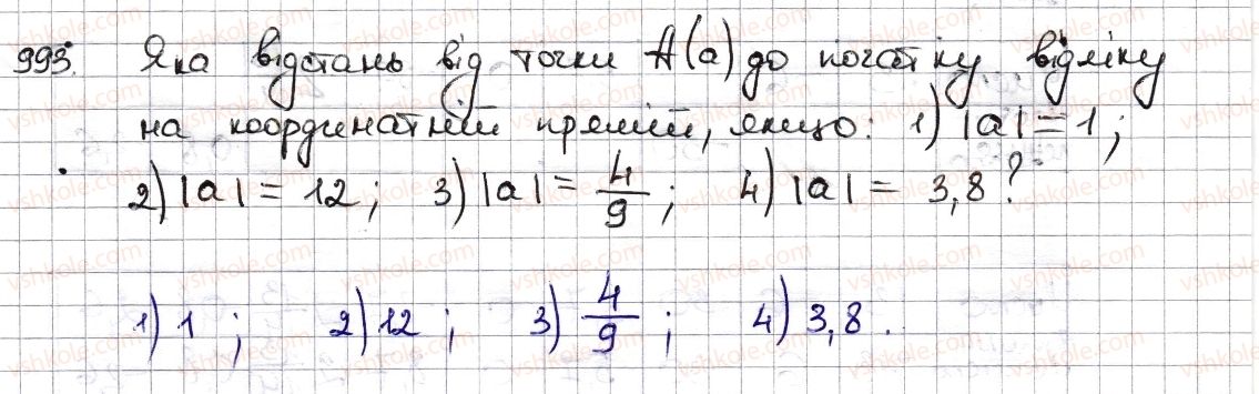 фото задание 993 - § 23. модуль числа - розділ 4. раціональні числа та дії з ними