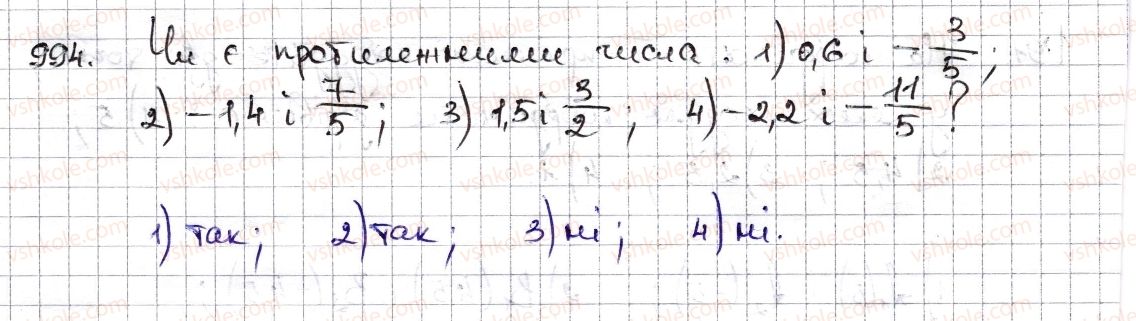 фото задание 994 - § 23. модуль числа - розділ 4. раціональні числа та дії з ними