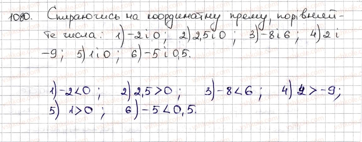 фото задание 1080 - § 25. порівняння раціональних чисел - розділ 4. раціональні числа та дії з ними