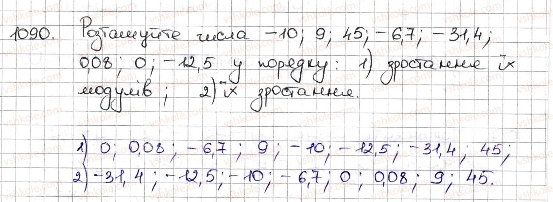 фото задание 1090 - § 25. порівняння раціональних чисел - розділ 4. раціональні числа та дії з ними
