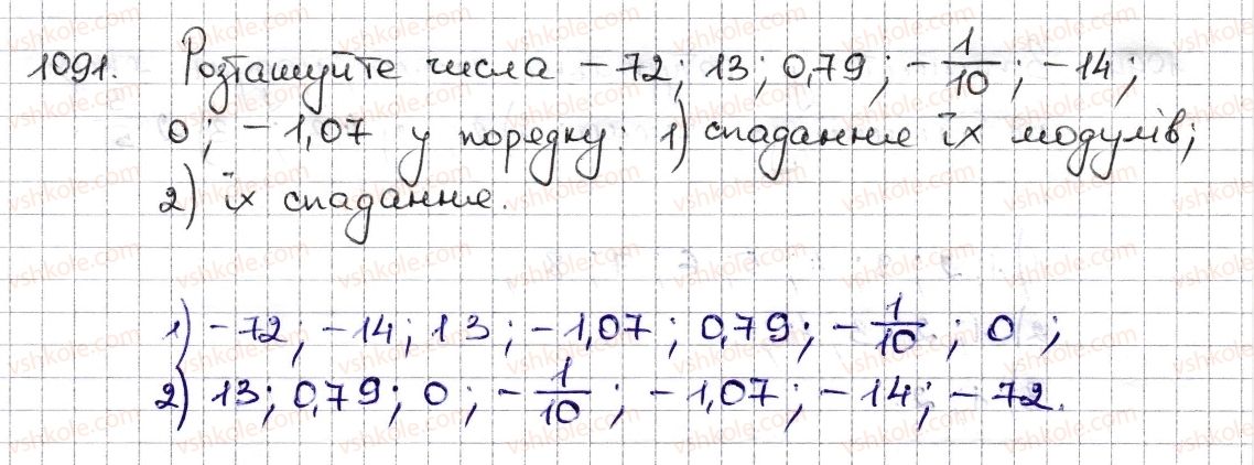 фото задание 1091 - § 25. порівняння раціональних чисел - розділ 4. раціональні числа та дії з ними
