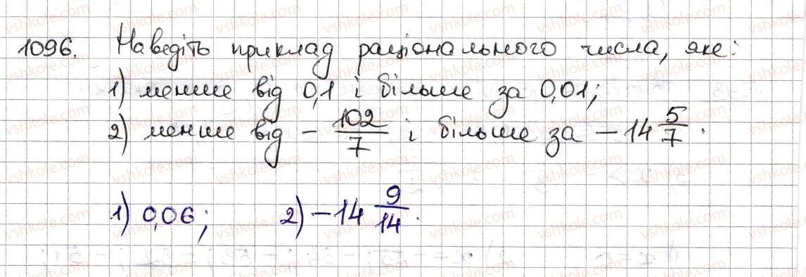 фото задание 1096 - § 25. порівняння раціональних чисел - розділ 4. раціональні числа та дії з ними