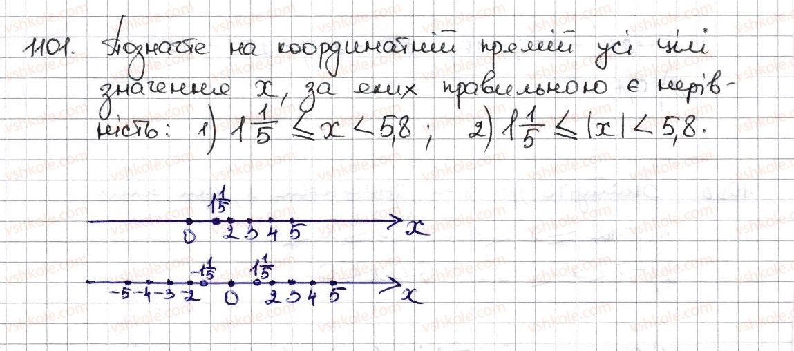 фото задание 1101 - § 25. порівняння раціональних чисел - розділ 4. раціональні числа та дії з ними