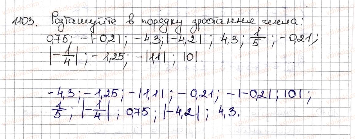 фото задание 1103 - § 25. порівняння раціональних чисел - розділ 4. раціональні числа та дії з ними
