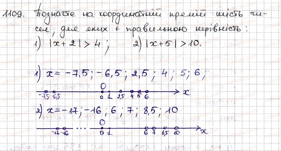 фото задание 1109 - § 25. порівняння раціональних чисел - розділ 4. раціональні числа та дії з ними