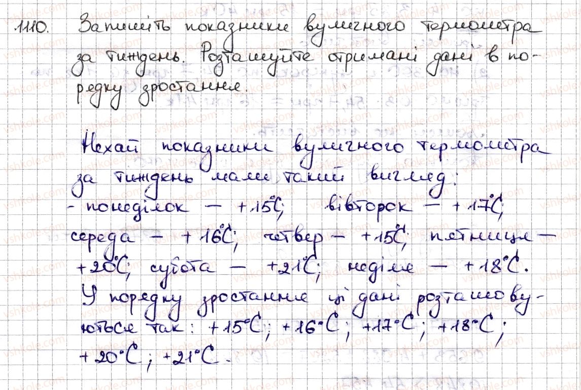 фото задание 1110 - § 25. порівняння раціональних чисел - розділ 4. раціональні числа та дії з ними