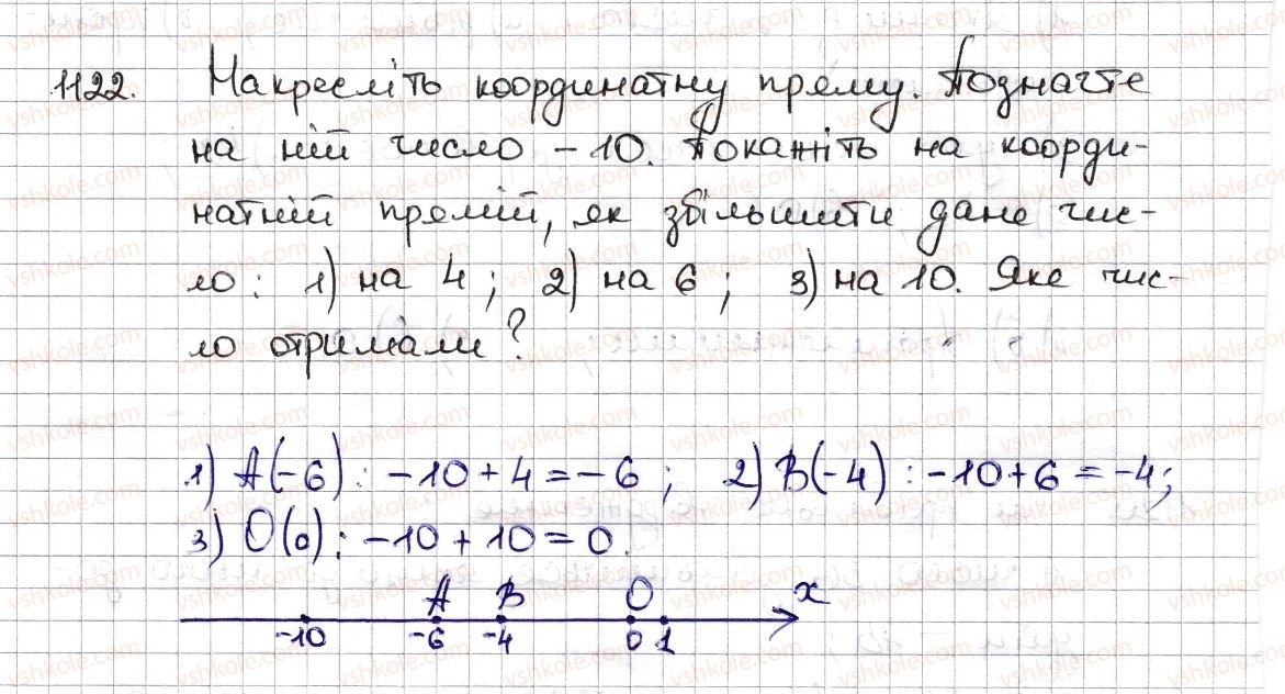 фото задание 1122 - § 26. додавання раціональних чисел - розділ 4. раціональні числа та дії з ними