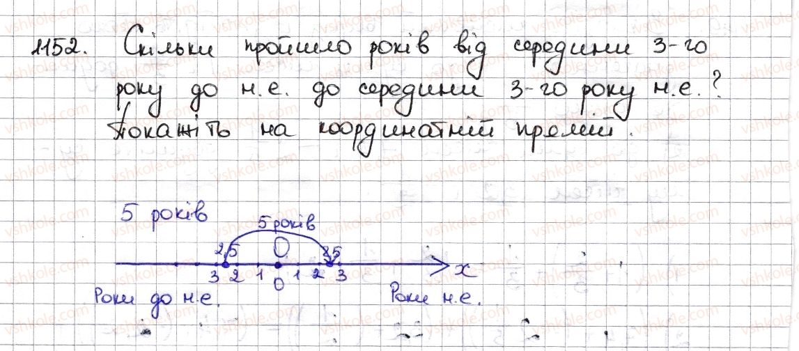 фото задание 1152 - § 26. додавання раціональних чисел - розділ 4. раціональні числа та дії з ними