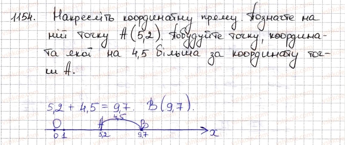 фото задание 1154 - § 26. додавання раціональних чисел - розділ 4. раціональні числа та дії з ними