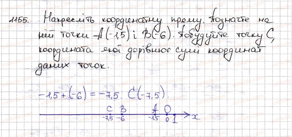 фото задание 1155 - § 26. додавання раціональних чисел - розділ 4. раціональні числа та дії з ними