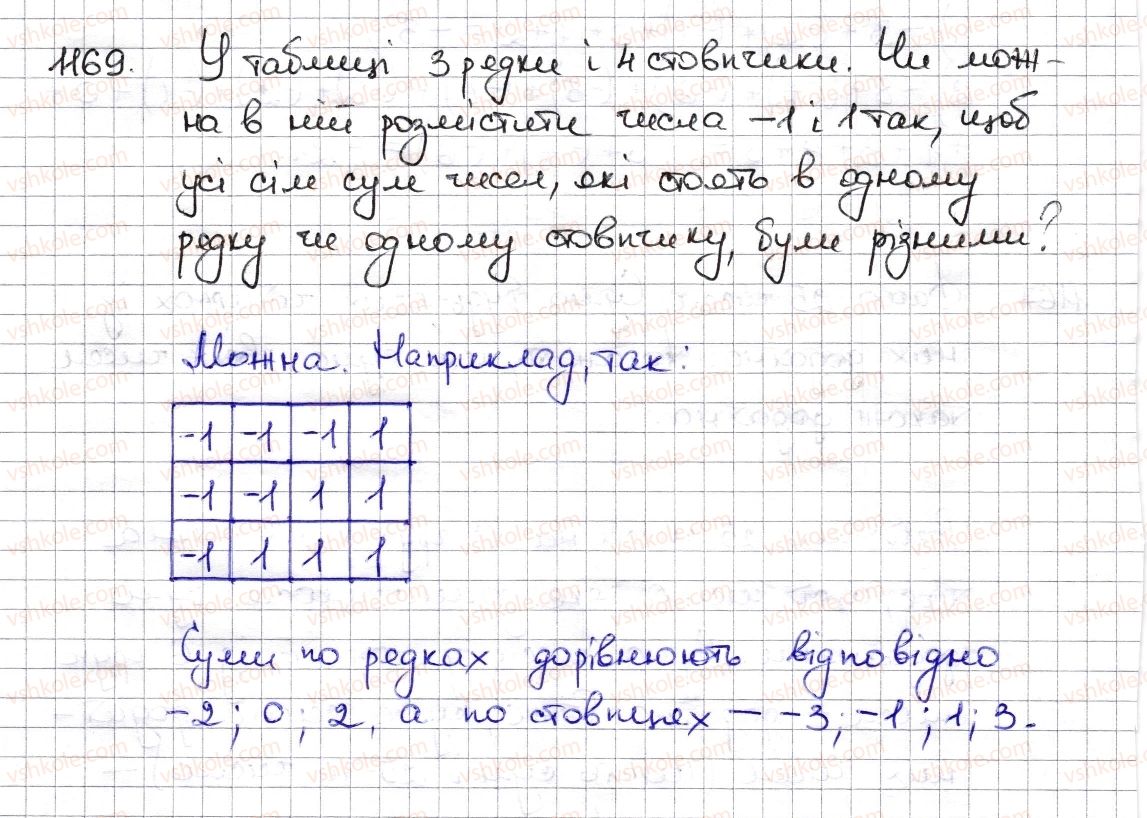 фото задание 1169 - § 26. додавання раціональних чисел - розділ 4. раціональні числа та дії з ними