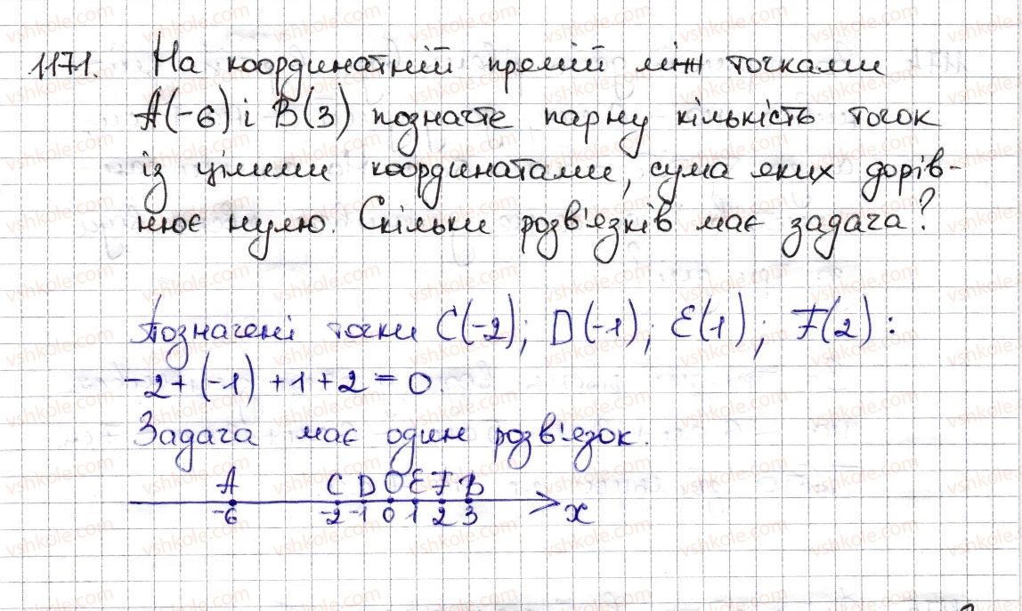 фото задание 1171 - § 26. додавання раціональних чисел - розділ 4. раціональні числа та дії з ними