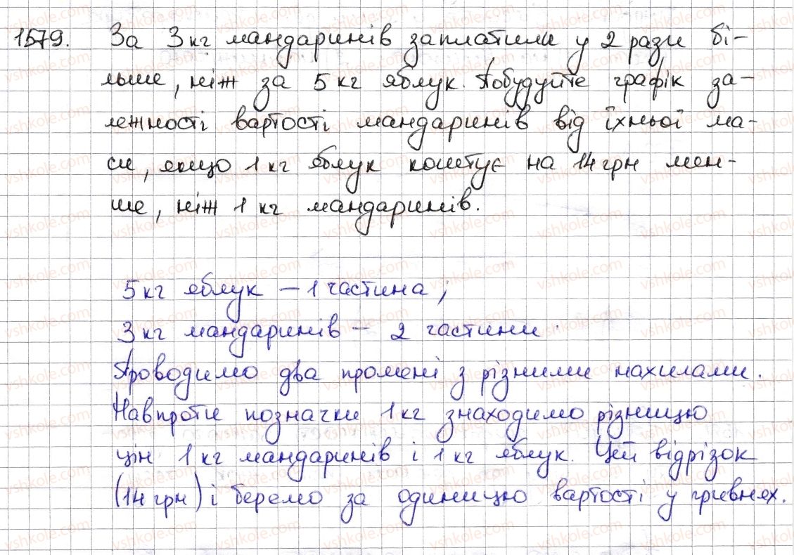 фото задание 1579 - § 35. графіки залежностей між величинами - розділ 5. вирази і рівняння