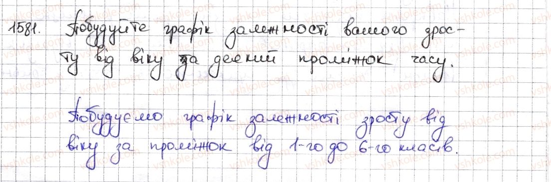 фото задание 1581 - § 35. графіки залежностей між величинами - розділ 5. вирази і рівняння