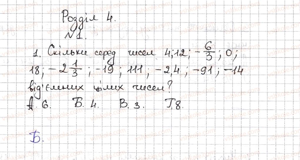 фото задание 1 - №1 - розділ 4 - тестові завдання до розділів